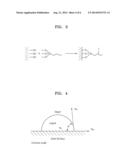 CATHODE, LITHIUM AIR BATTERY INCLUDING SAME, AND PREPARATION METHOD     THEREOF diagram and image