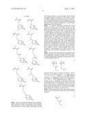 PATTERN FORMING PROCESS diagram and image