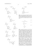 PATTERN FORMING PROCESS diagram and image