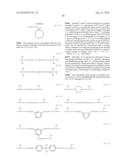 PATTERN FORMING PROCESS diagram and image