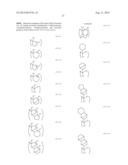 PATTERN FORMING PROCESS diagram and image