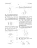 PATTERN FORMING PROCESS diagram and image