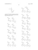 PATTERN FORMING PROCESS diagram and image