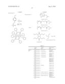 PATTERN FORMING PROCESS diagram and image