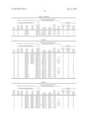 DEVELOPING SOLUTION AND DEVELOPMENT PROCESSING METHOD OF PHOTOSENSITIVE     RESIN COMPOSITION diagram and image