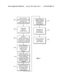 Patient-Specific Dental Prosthesis And Gingival Contouring Developed By     Predictive Modeling diagram and image