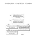 Patient-Specific Dental Prosthesis And Gingival Contouring Developed By     Predictive Modeling diagram and image