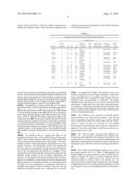 Patient-Specific Dental Prosthesis And Gingival Contouring Developed By     Predictive Modeling diagram and image