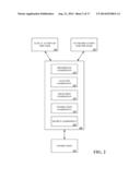 INSTRUCTION PRODUCTION diagram and image