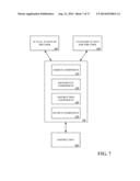 INSTRUCTION PRODUCTION diagram and image