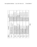 MOLECULAR MARKERS LINKED TO PPO INHIBITOR TOLERANCE IN SOYBEANS diagram and image