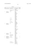 MOLECULAR MARKERS LINKED TO PPO INHIBITOR TOLERANCE IN SOYBEANS diagram and image