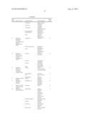 MOLECULAR MARKERS LINKED TO PPO INHIBITOR TOLERANCE IN SOYBEANS diagram and image