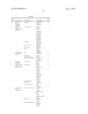 MOLECULAR MARKERS LINKED TO PPO INHIBITOR TOLERANCE IN SOYBEANS diagram and image