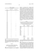 MOLECULAR MARKERS LINKED TO PPO INHIBITOR TOLERANCE IN SOYBEANS diagram and image