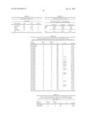 MOLECULAR MARKERS LINKED TO PPO INHIBITOR TOLERANCE IN SOYBEANS diagram and image