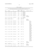 MOLECULAR MARKERS LINKED TO PPO INHIBITOR TOLERANCE IN SOYBEANS diagram and image