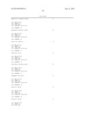 MOLECULAR MARKERS LINKED TO PPO INHIBITOR TOLERANCE IN SOYBEANS diagram and image