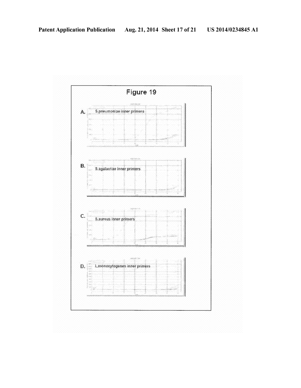 ORGANISM IDENTIFICATION PANEL - diagram, schematic, and image 18