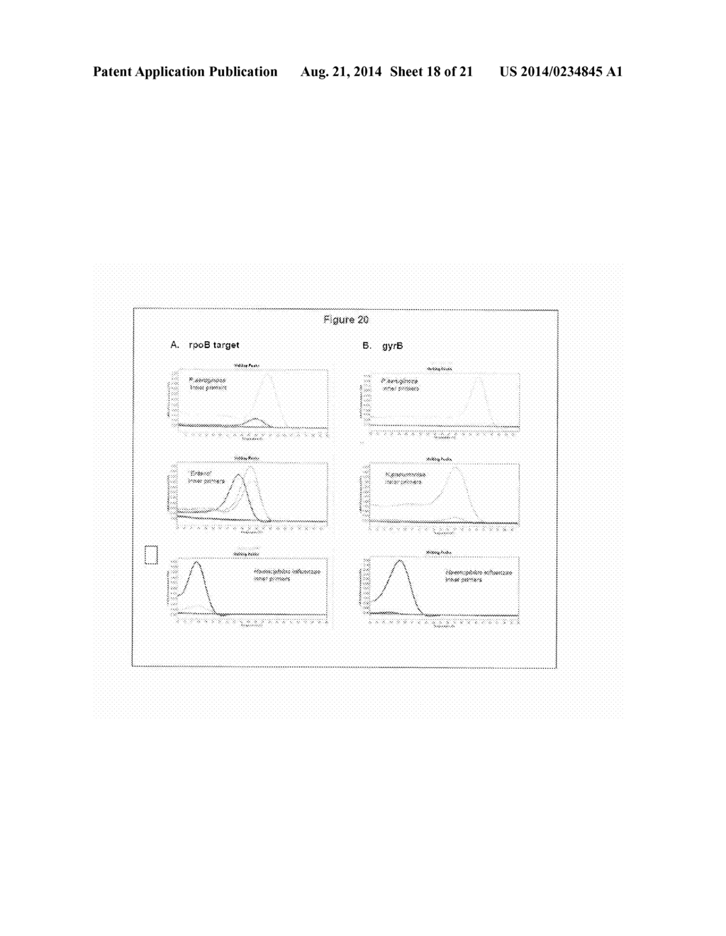 ORGANISM IDENTIFICATION PANEL - diagram, schematic, and image 19