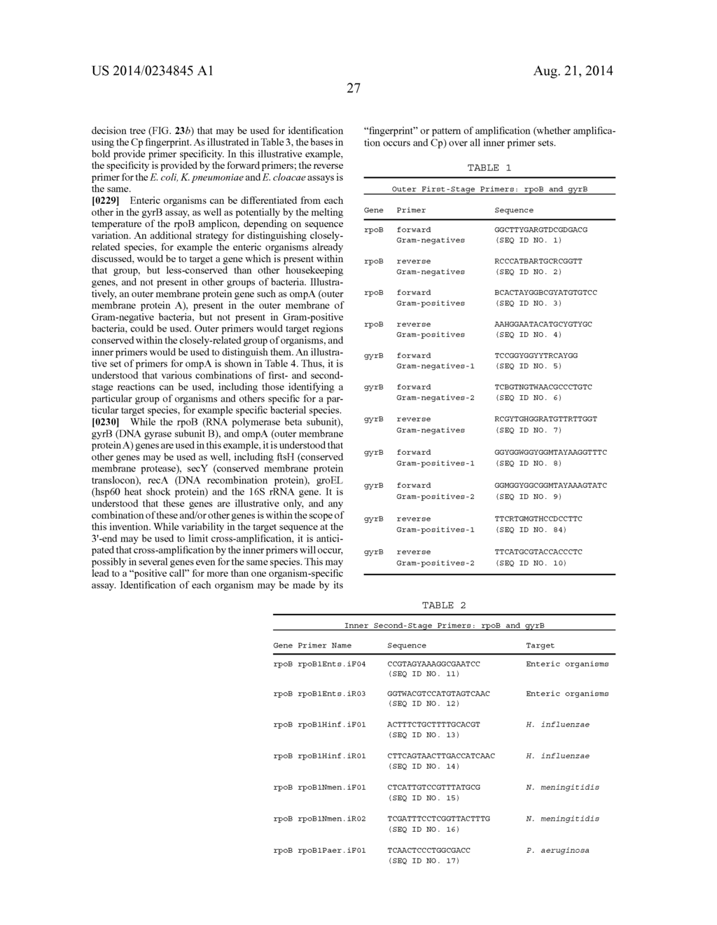 ORGANISM IDENTIFICATION PANEL - diagram, schematic, and image 49