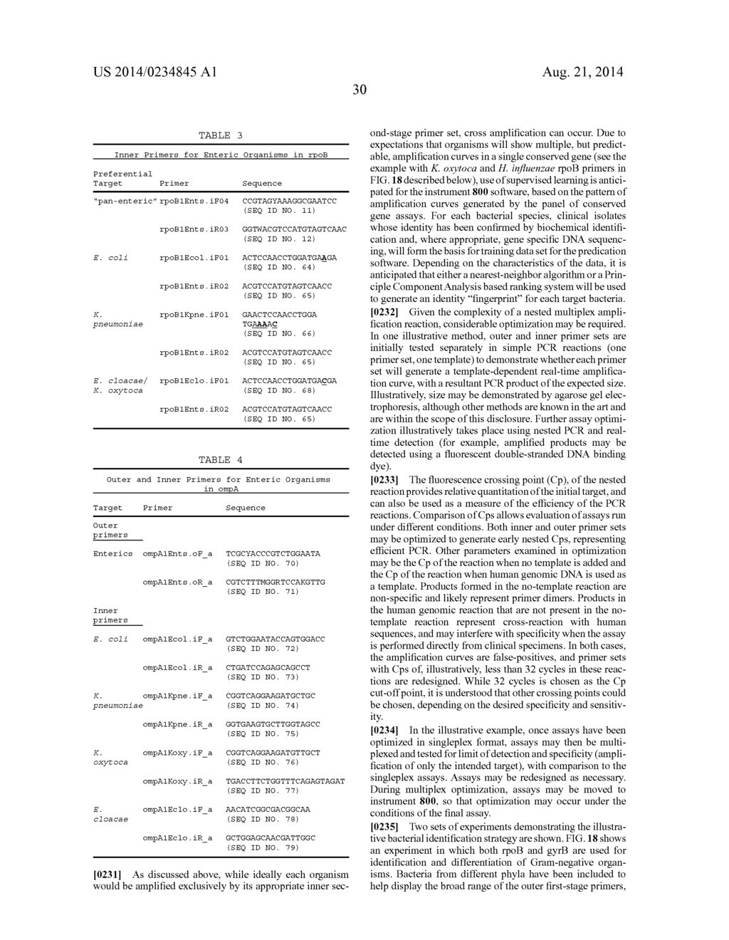 ORGANISM IDENTIFICATION PANEL - diagram, schematic, and image 52