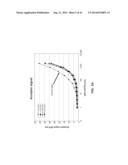 NUCLEOTIDE TRANSIENT BINDING FOR SEQUENCING METHODS diagram and image