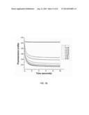 NUCLEOTIDE TRANSIENT BINDING FOR SEQUENCING METHODS diagram and image