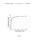 NUCLEOTIDE TRANSIENT BINDING FOR SEQUENCING METHODS diagram and image