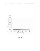 NUCLEOTIDE TRANSIENT BINDING FOR SEQUENCING METHODS diagram and image