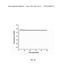 NUCLEOTIDE TRANSIENT BINDING FOR SEQUENCING METHODS diagram and image