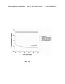 NUCLEOTIDE TRANSIENT BINDING FOR SEQUENCING METHODS diagram and image