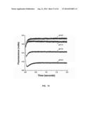 NUCLEOTIDE TRANSIENT BINDING FOR SEQUENCING METHODS diagram and image