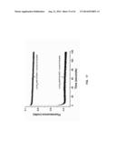 NUCLEOTIDE TRANSIENT BINDING FOR SEQUENCING METHODS diagram and image