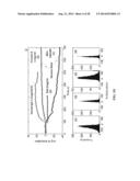 SENSOR FOR DETECTING ANALYTES diagram and image