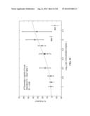 SENSOR FOR DETECTING ANALYTES diagram and image