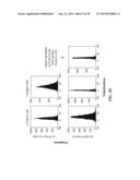 SENSOR FOR DETECTING ANALYTES diagram and image