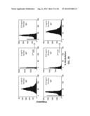 SENSOR FOR DETECTING ANALYTES diagram and image