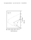 SENSOR FOR DETECTING ANALYTES diagram and image