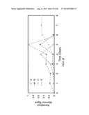 SENSOR FOR DETECTING ANALYTES diagram and image