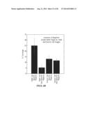 SENSOR FOR DETECTING ANALYTES diagram and image