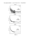 SENSOR FOR DETECTING ANALYTES diagram and image