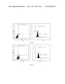 EX VIVO FLOW CYTOMETRY METHOD AND DEVICE diagram and image