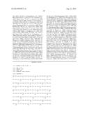 TARGET OF THE PHOSPHOINOSITIDE 3-KINASE PATHWAY diagram and image