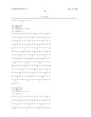 TARGET OF THE PHOSPHOINOSITIDE 3-KINASE PATHWAY diagram and image