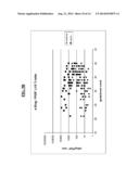 DYNAMIC OF SFLT-1 OR ENDOGLIN/PLGF RATIO AS AN INDICATOR FOR IMMINENT     PREECLAMPSIA AND/OR HELLP SYNDROME diagram and image