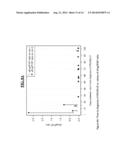 DYNAMIC OF SFLT-1 OR ENDOGLIN/PLGF RATIO AS AN INDICATOR FOR IMMINENT     PREECLAMPSIA AND/OR HELLP SYNDROME diagram and image