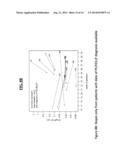 DYNAMIC OF SFLT-1 OR ENDOGLIN/PLGF RATIO AS AN INDICATOR FOR IMMINENT     PREECLAMPSIA AND/OR HELLP SYNDROME diagram and image