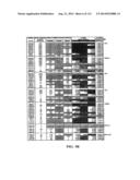 METHODS OF DETECTION OF CANCER USING PEPTIDE PROFILES diagram and image