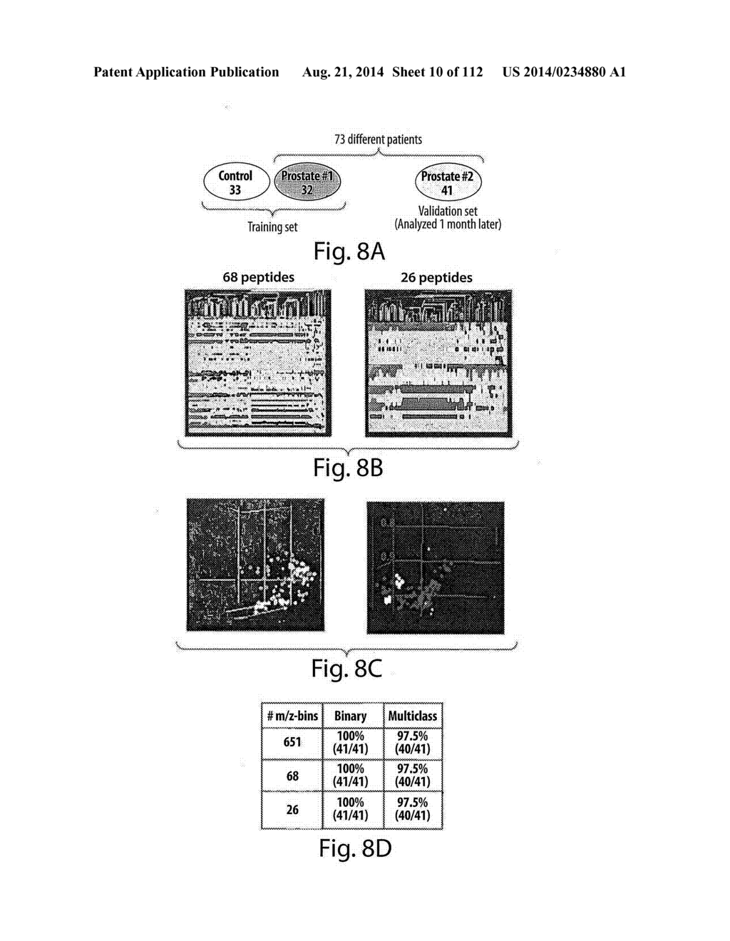 METHODS OF DETECTION OF CANCER USING PEPTIDE PROFILES - diagram, schematic, and image 11